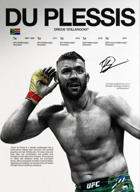 UFC Fighter Canvas Wall Art - MMA Boxing Poster for Gym & Man Cave Decor
