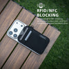 Minimalist Nylon Card Holder with RFID Protection
