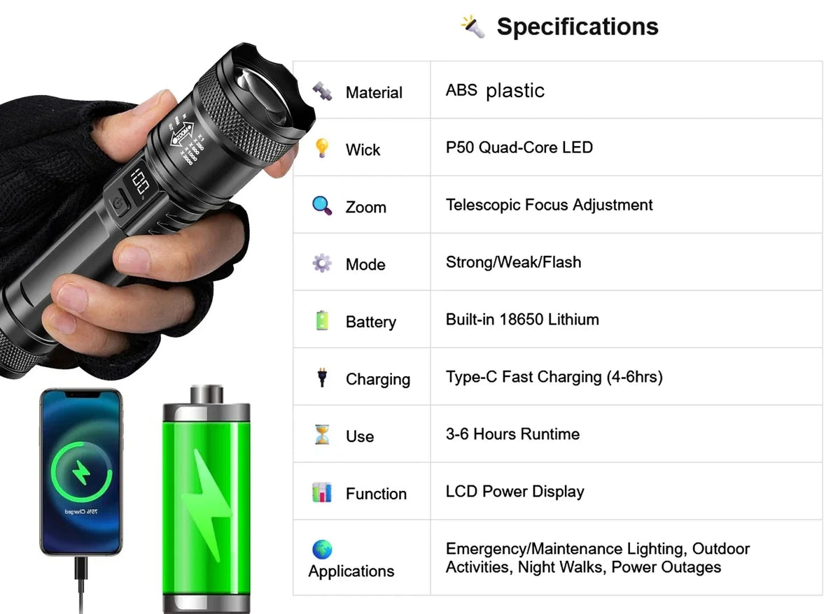 A hand holds a P50 Tactical LED flashlight with a telescopic focus adjustment and LCD power display.