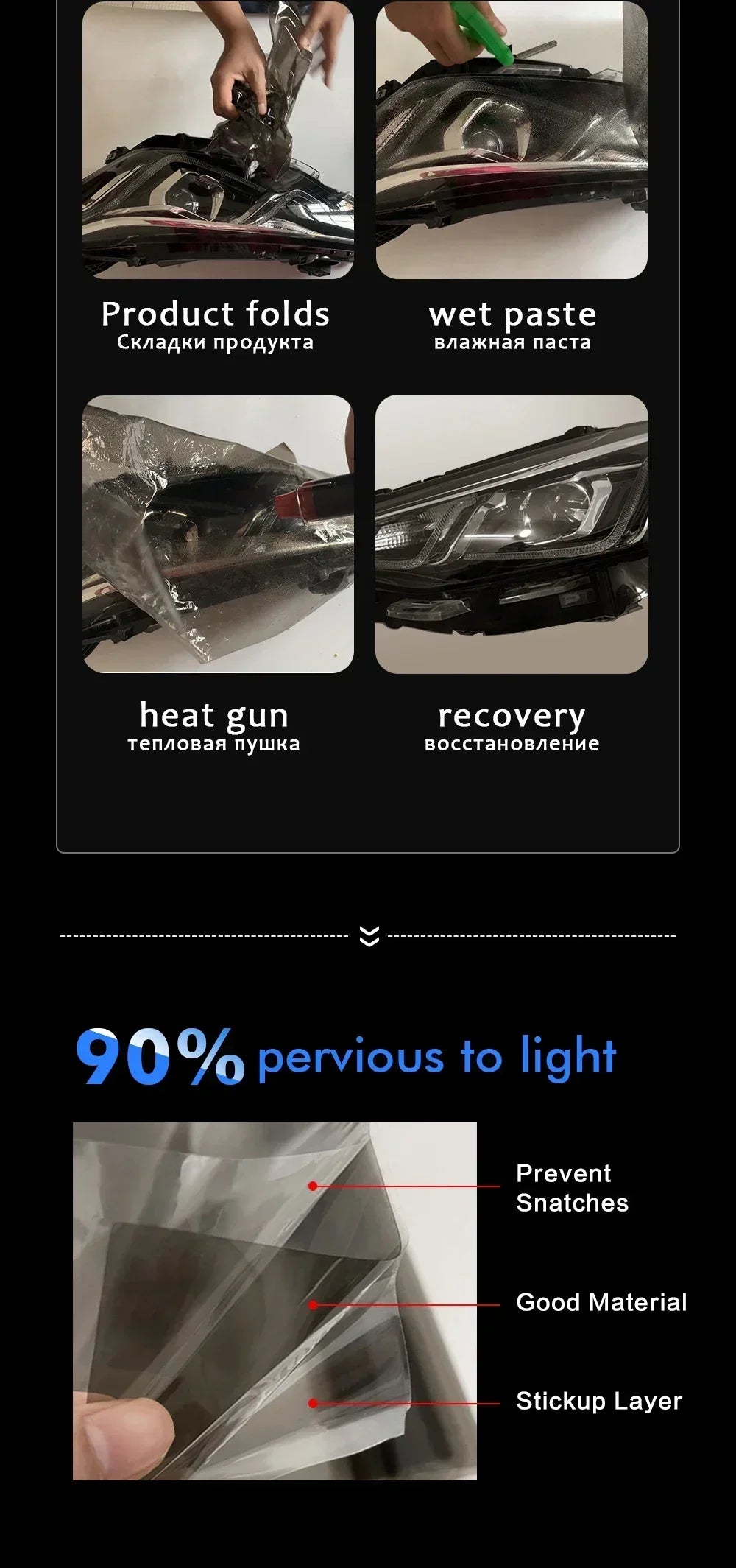 Smoke Black Car Headlight & Taillight Tint Film