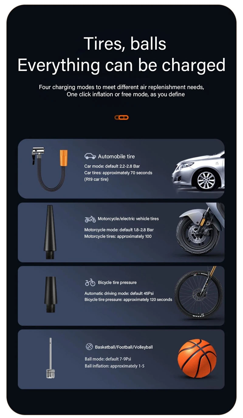 Cordless Rechargeable Tire Inflator with Digital Pressure Gauge