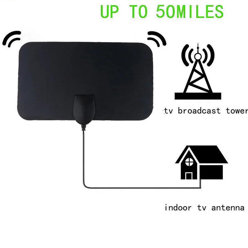 4K HD Indoor TV Antenna with Signal Booster
