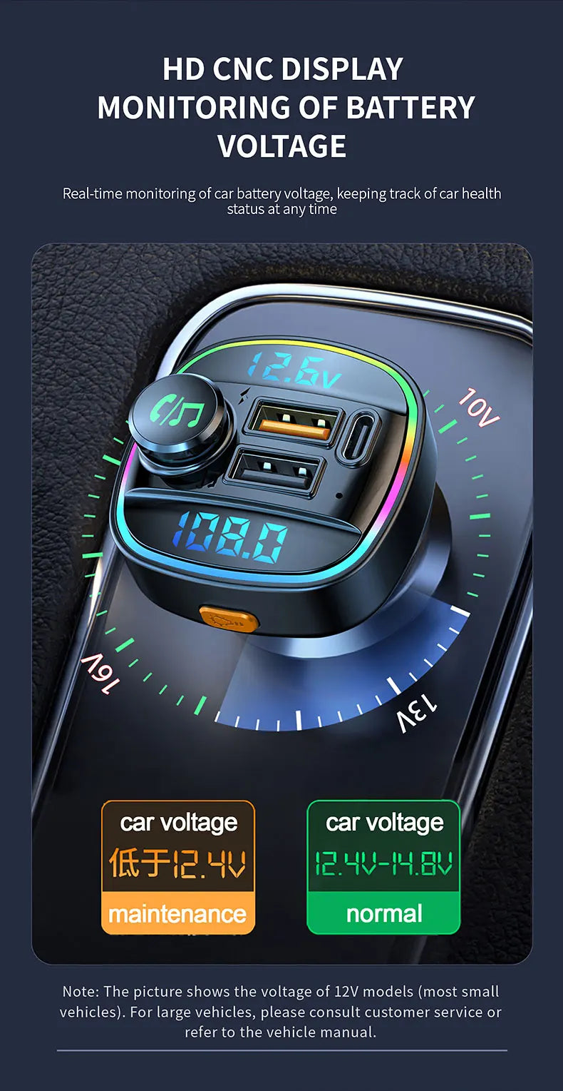 Bluetooth FM Transmitter with 22.5W Fast Charging Car Adapter
