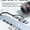 8-in-1 USB-C Hub with 4K HDMI, Gigabit Ethernet, and SD/TF Card Reader