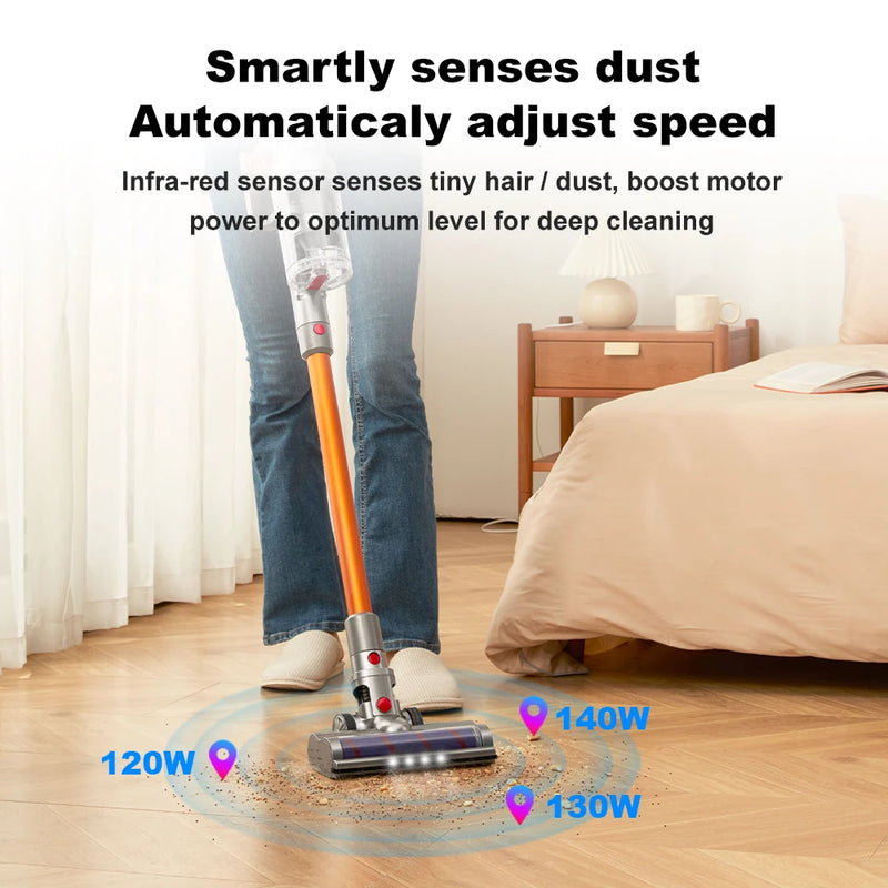 Cordless Stick Vacuum with Smart Dust Sensor