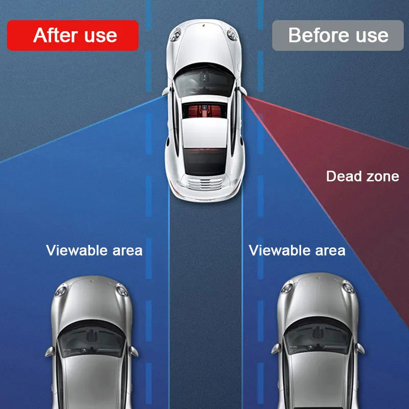 360-Degree Rotating Blind Spot Mirror for Cars