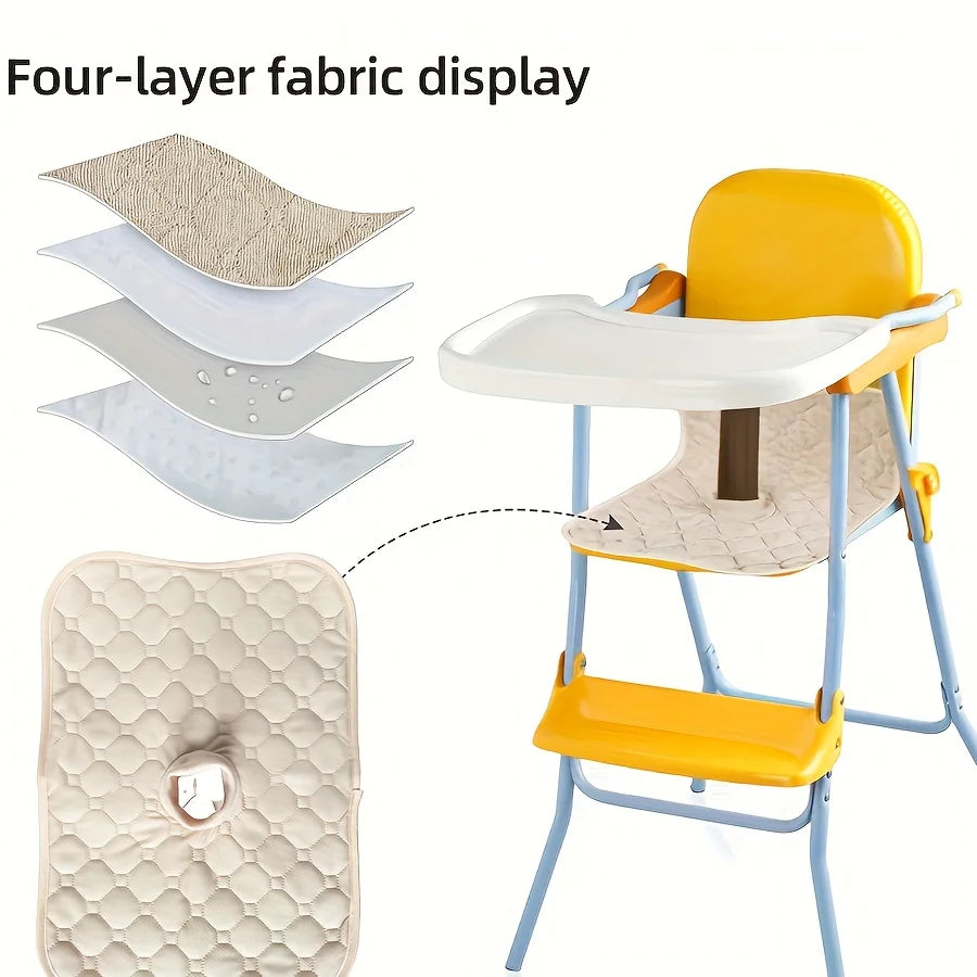 A four-layer fabric display showing components of a leak-proof baby seat pad for strollers and car seats.