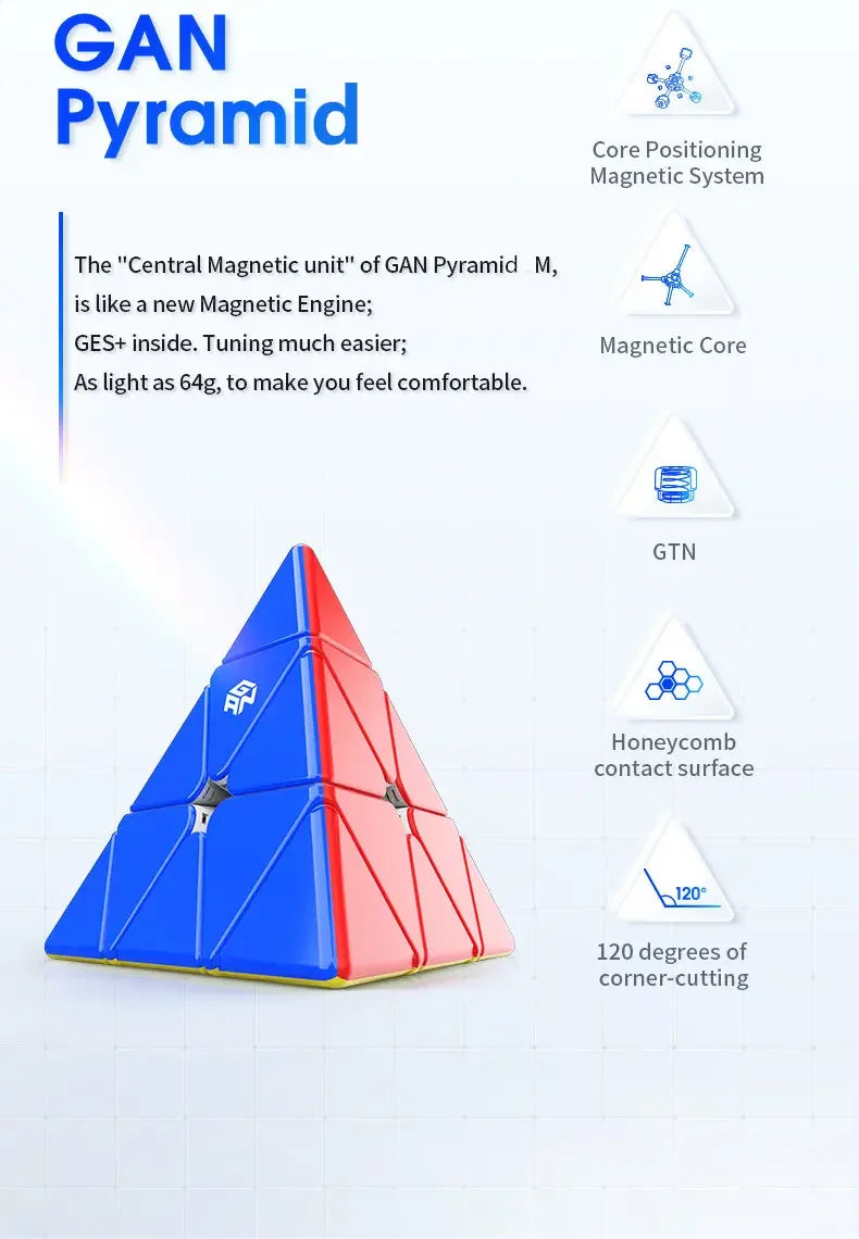 A blue and red GAN Pyramid magnetic speed cube with various components labeled for tuning and magnetic core positioning.