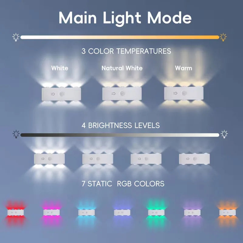 Magnetic LED Motion Sensor Night Light