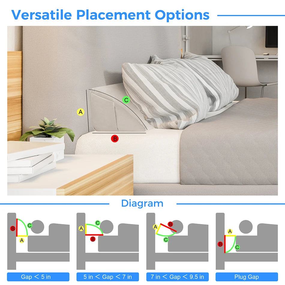 Diagramm, das vielseitige Platzierungsoptionen für ein Memory-Foam-Kissen mit verschiedenen Spaltgrößen zeigt.