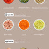 2L Electric Meat Grinder & Food Chopper