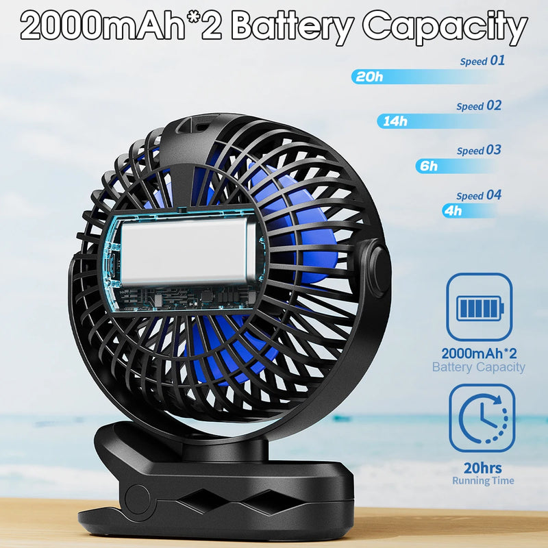 USB-Rechargeable Clip-On Desk Fan with Digital Display