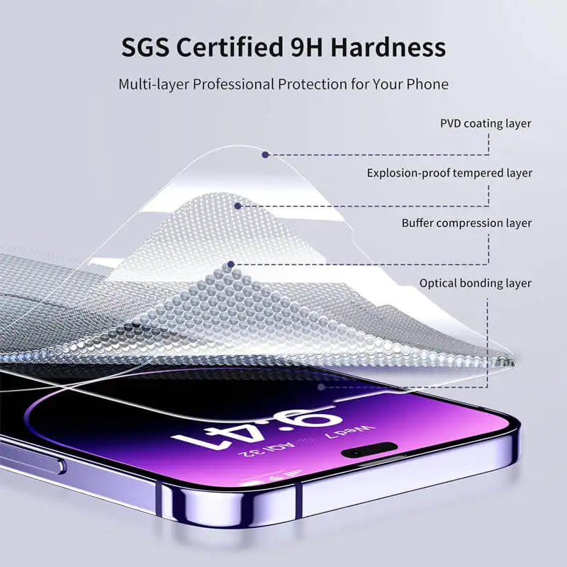 Premium Tempered Glass Screen Protector for iPhone