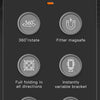 A screen showing six core advantages of a product, including 360° rotate, fitter magsafe, folding, and material features.