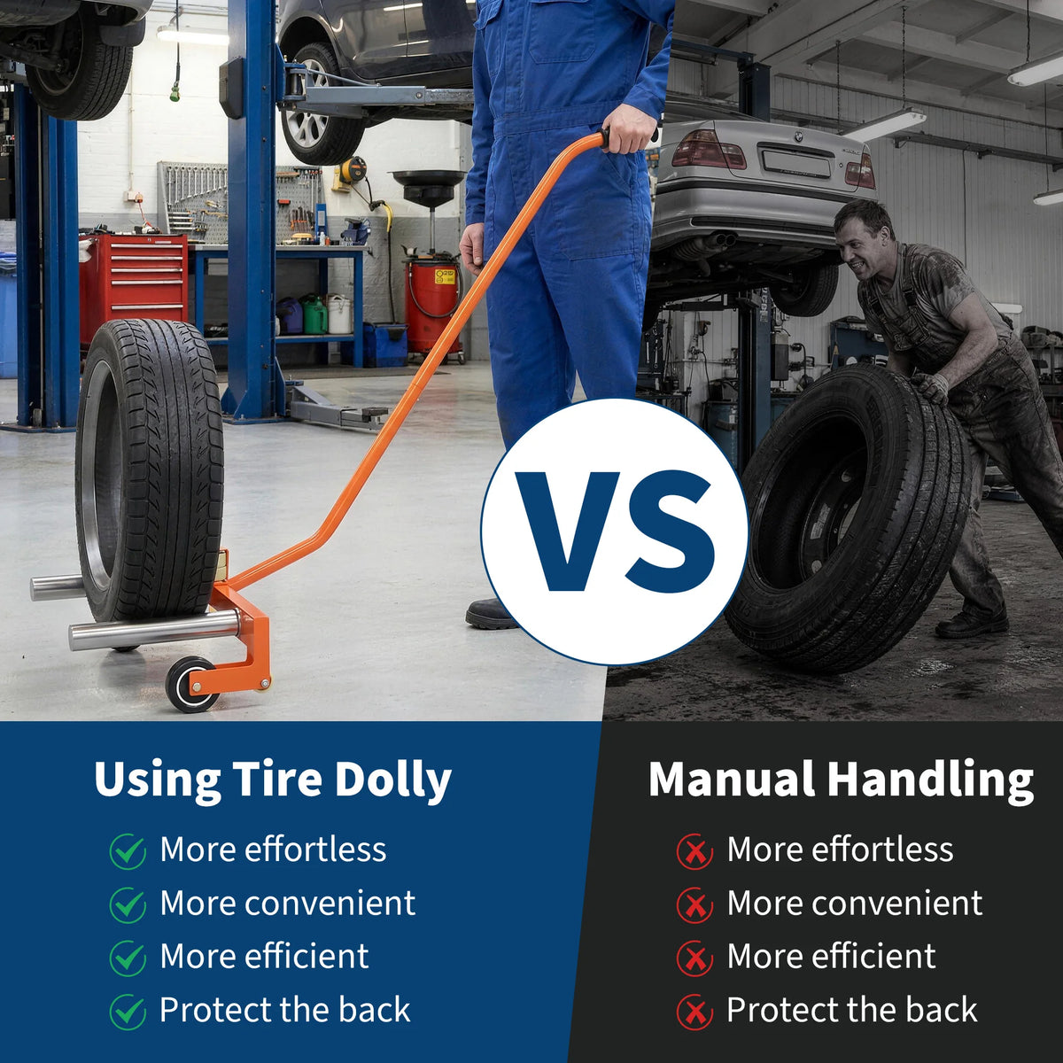 Comparison showing a heavy-duty adjustable tire dolly versus manual handling for tire movement.