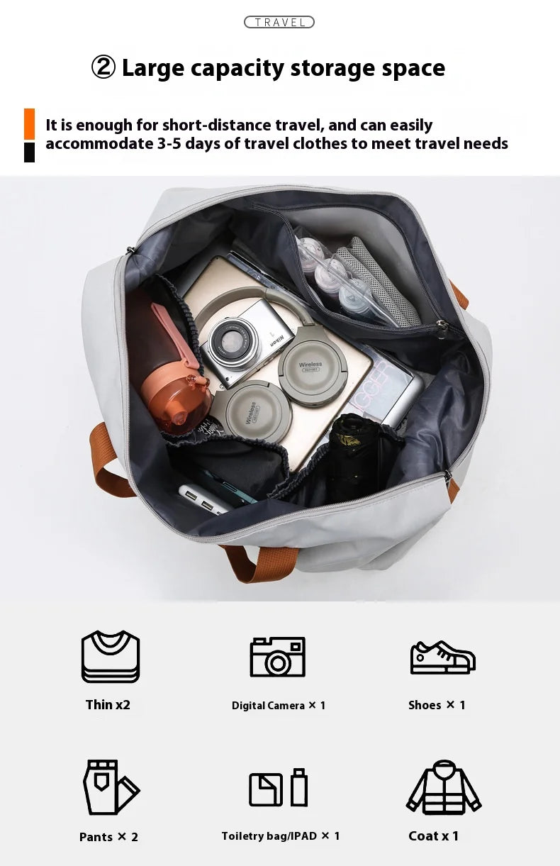 A gray travel duffle bag is shown open, displaying various items like a camera, toiletries, and clothing for short-distance t