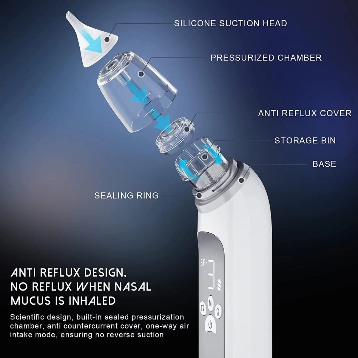 Baby Electric Nasal Aspirator with Soothing Music & Soft Silicone Tips