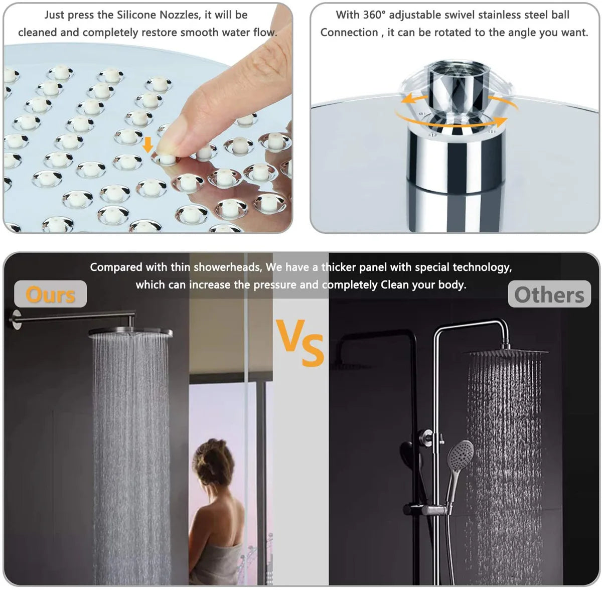 Comparison of a 6-inch high-pressure rainfall shower head with anti-clog nozzles versus thin showerheads.
