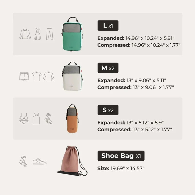 Compression Packing Cubes Set with Expandable Travel Organizers