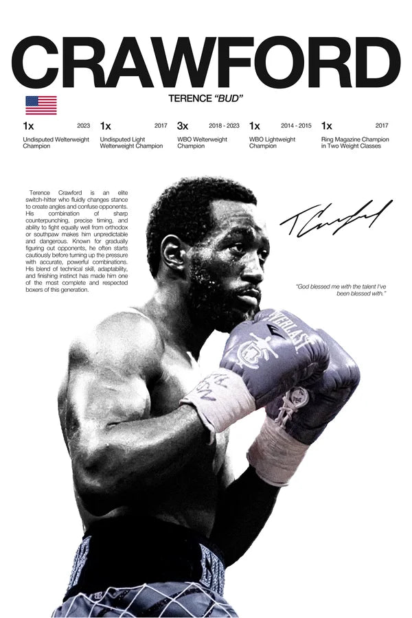 Martial Arts Legend Canvas Wall Art – Inspirational MMA Fighter Poster for Gym & Home