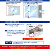 Diagram showing the installation and usage of a No-Drill Sliding Door Lock with Anti-Fall Limiter