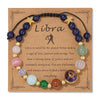 12 Zodiac Signs Natural Stone Bracelet