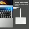 3-in-1 USB-C Card Reader for Smartphones and Laptops