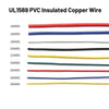 PVC Insulated Tinned Copper Wire for Electronics and Lighting
