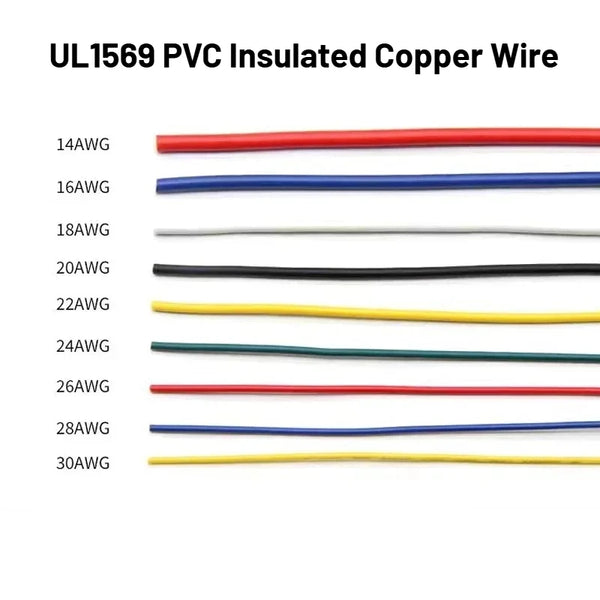 PVC Insulated Tinned Copper Wire for Electronics and Lighting