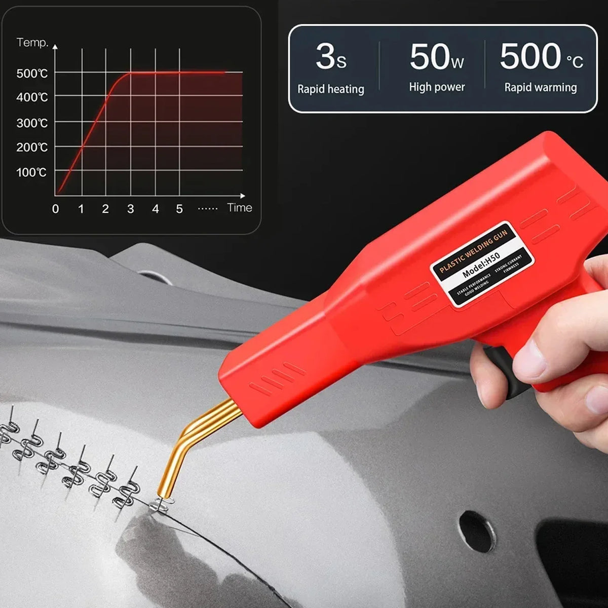 A red plastic welding gun is shown applying heat to a car body panel for repair.