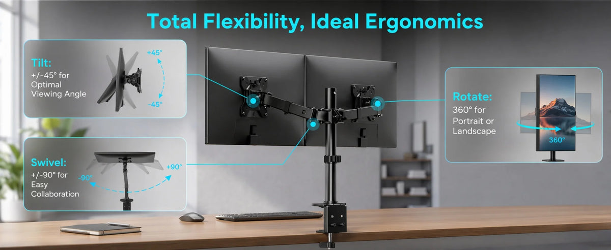 Heavy-Duty Dual Monitor Stand with Full Articulation for Desks Up to 32 Inches