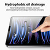 Premium Tempered Glass Screen Protector for iPad