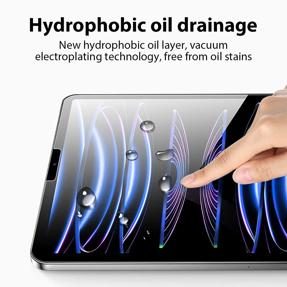Premium Tempered Glass Screen Protector for iPad