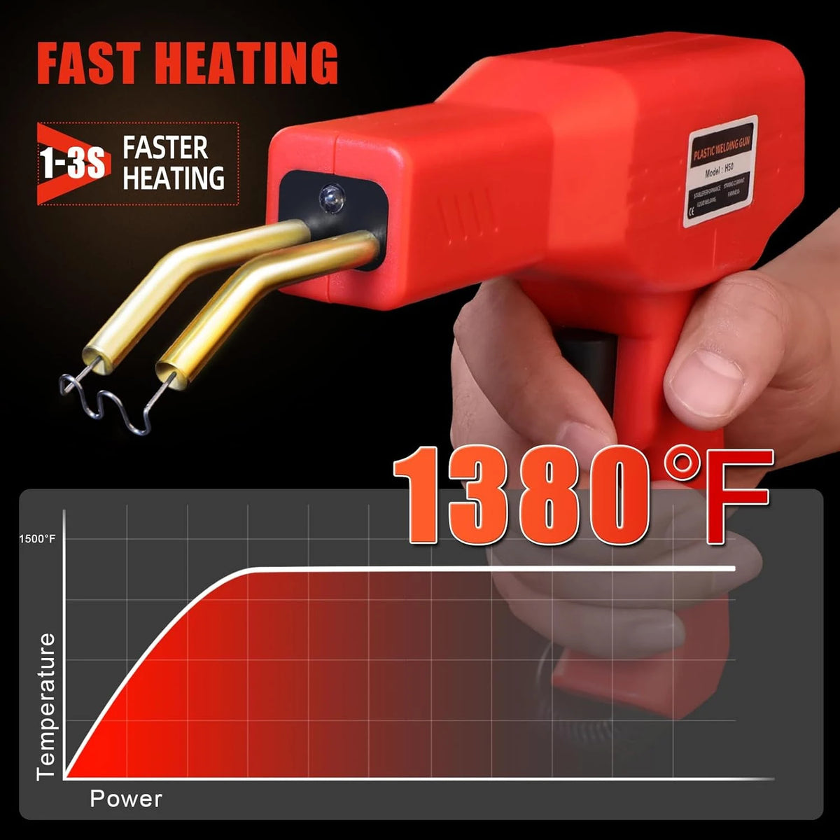 A hand holds a red plastic heating tool, demonstrating fast heating capability for plastic welding.