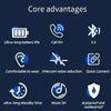 Smart Translation Earbuds with Real-Time Language Support