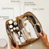 Large-Capacity Waterproof Cosmetic Organizer Bag