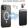 Leather Magnetic Card Holder Phone Case with MagSafe Compatibility