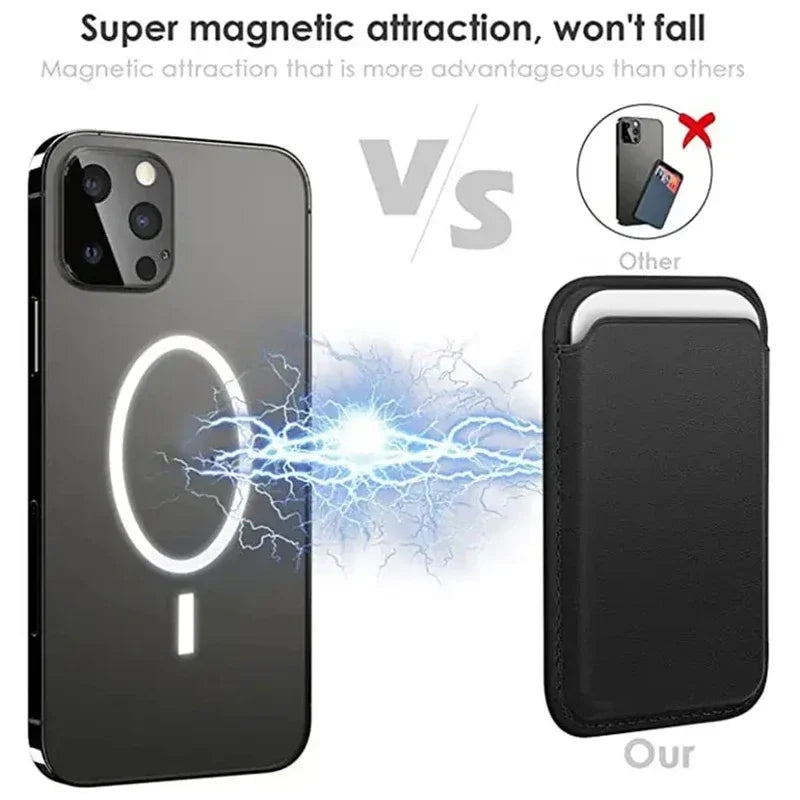 Leather Magnetic Card Holder Phone Case with MagSafe Compatibility