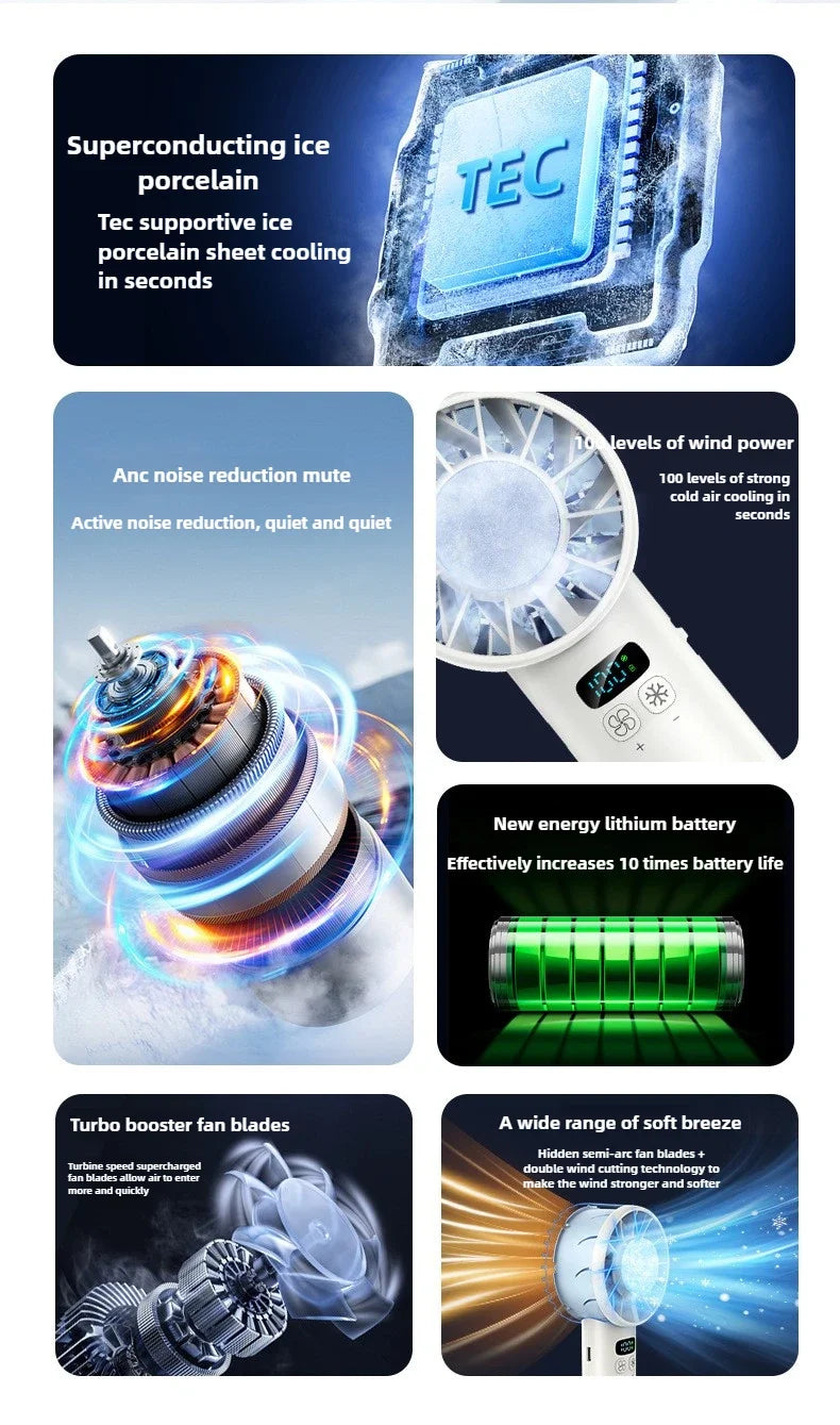 Portable High-Speed Rechargeable Handheld Fan with LED Display