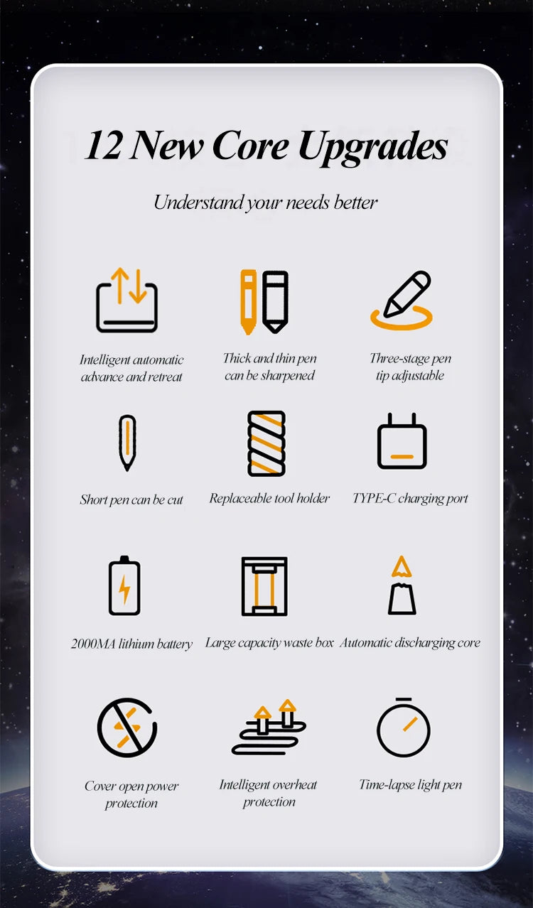 Astronaut Electric Pencil Sharpener with USB-C Charging