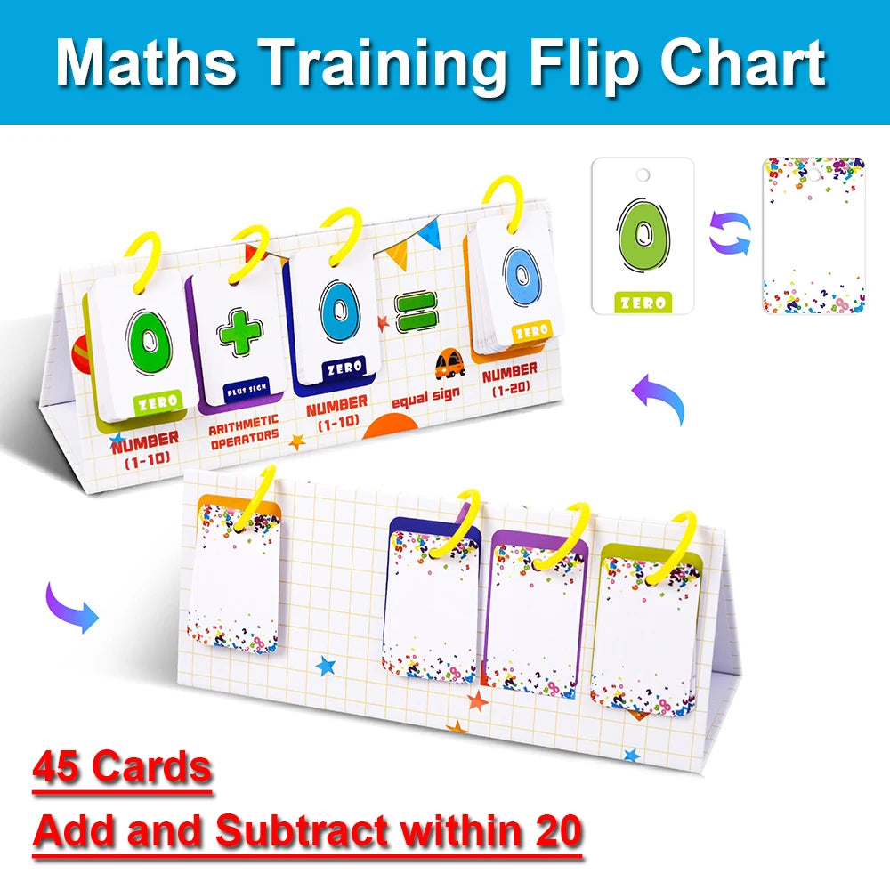 A set of 45 cards for math training featuring addition and subtraction problems within 20 on a flip chart board