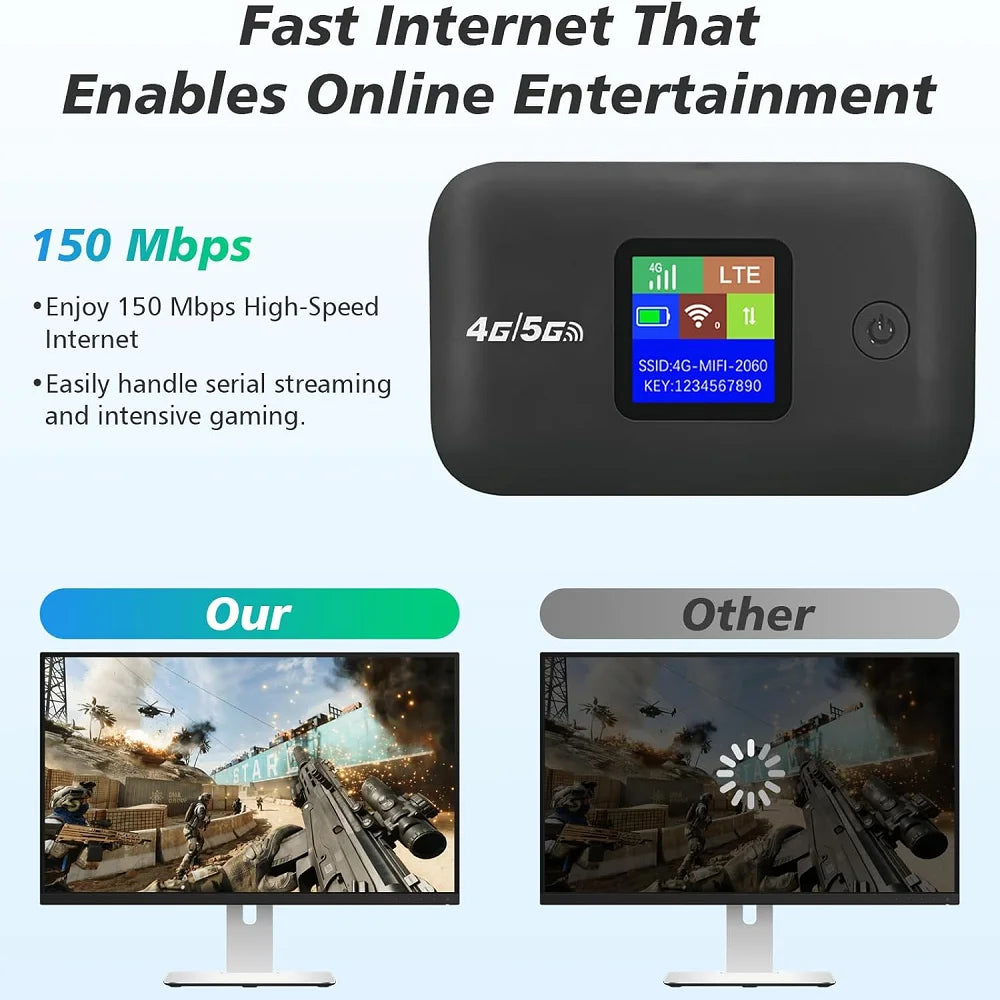 جهاز واي فاي محمول بـ 4G LTE أسود مع ضوء مؤشر ومفتاح طاقة.