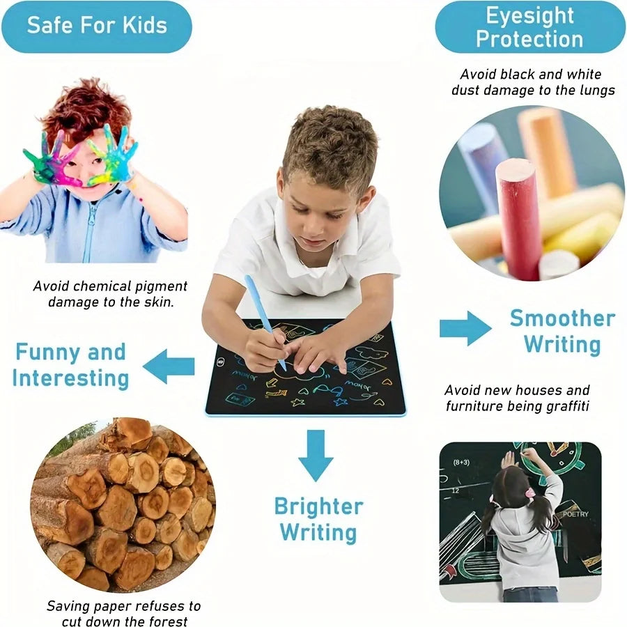 LCD writing tablet for kids showing various educational and safety features like eye protection and pigment safety