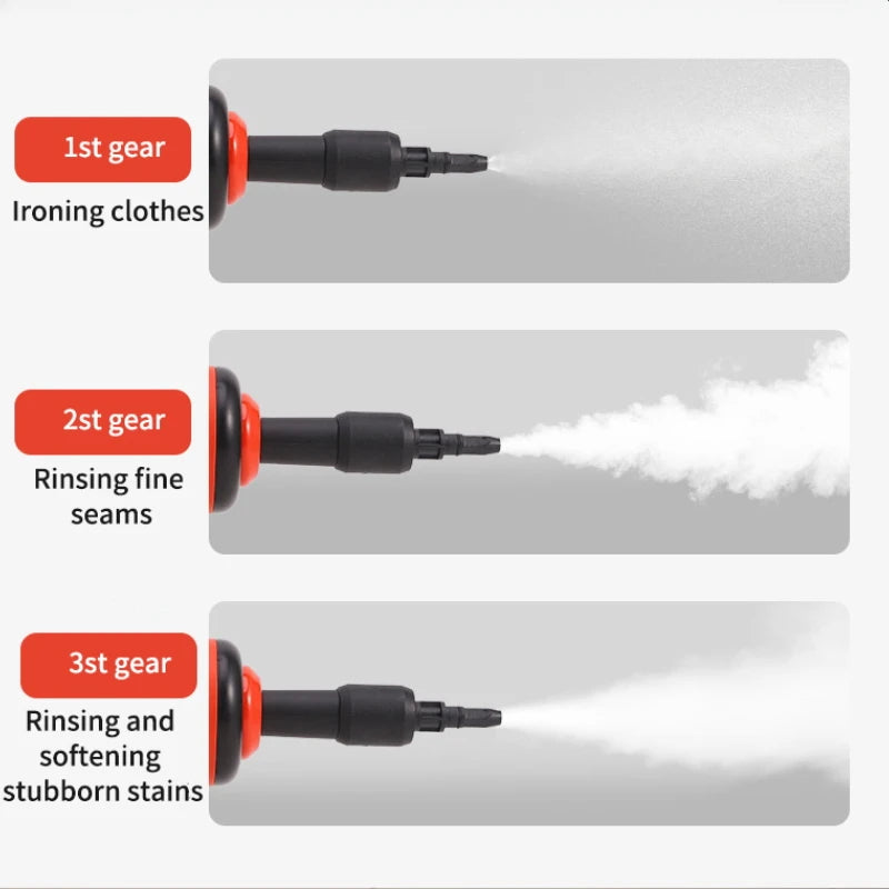 Limpiador de Vapor Portátil de Mano