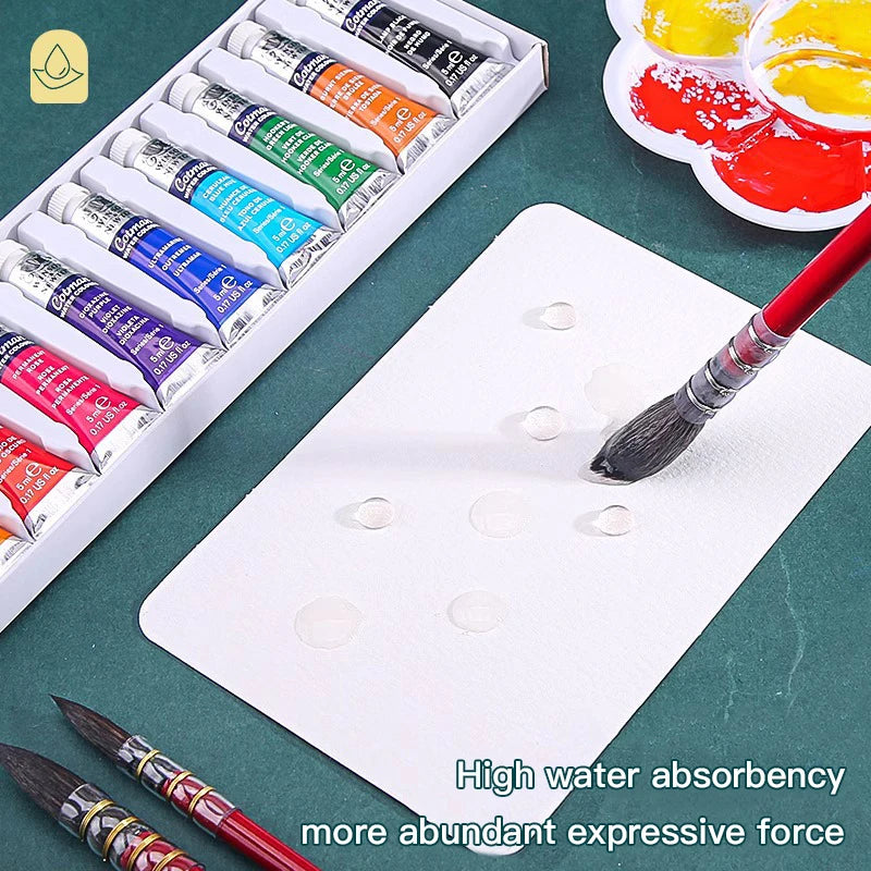 A set of watercolor paints in a tin box with various colors and brushes displayed on white paper.