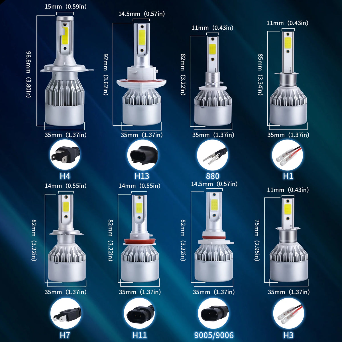 A collection of various high-performance LED headlight bulbs including H4, H1, H7, H80, H11, and 9005/9006 bulbs with detaile