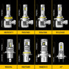 Ultra-Bright LED Headlight Bulbs (Pair) – 6000K White