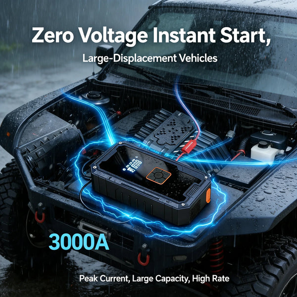 Démarrage de voiture portable avec compresseur d'air