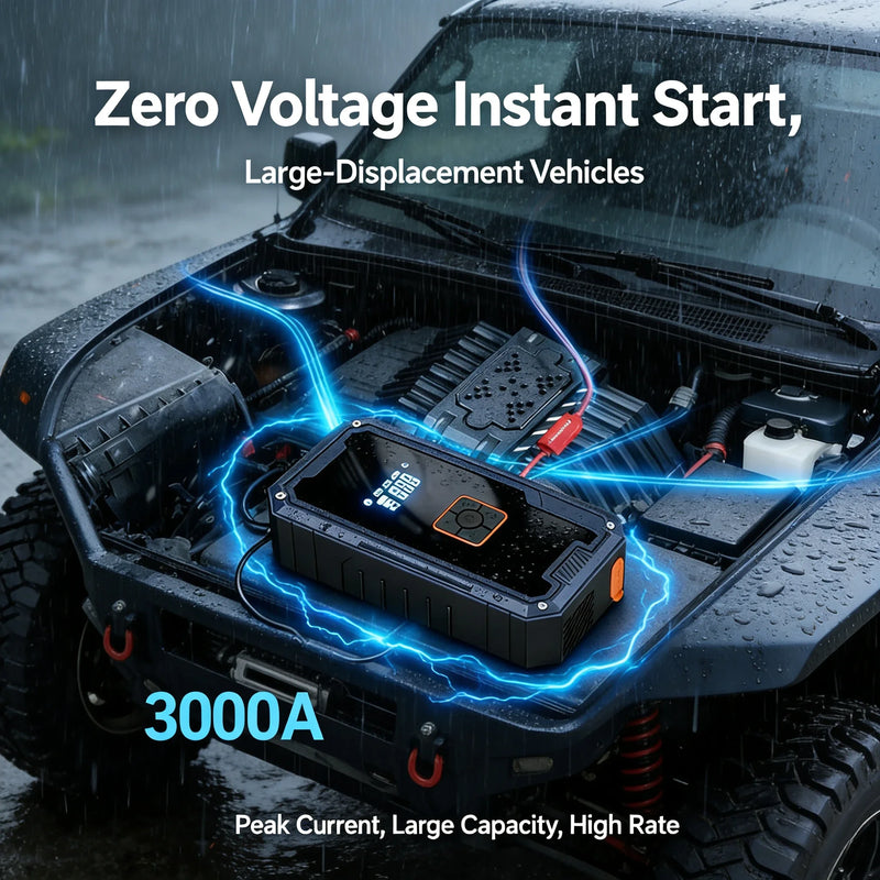 Portable Car Jump Starter with Air Compressor
