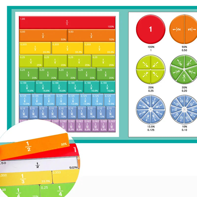 Magnetic Fraction Puzzle Set for Hands-On Math Learning